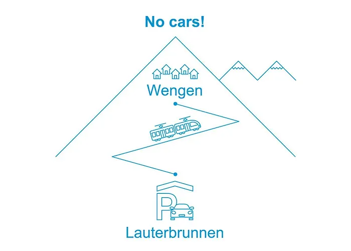 Im Gruebi Apt-5 By Interhome Wengen