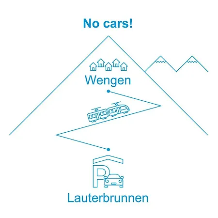 Im Gruebi Apt-5 By Interhome Wengen